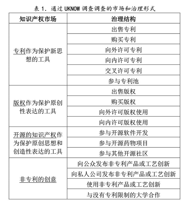 2-2表1.jpg