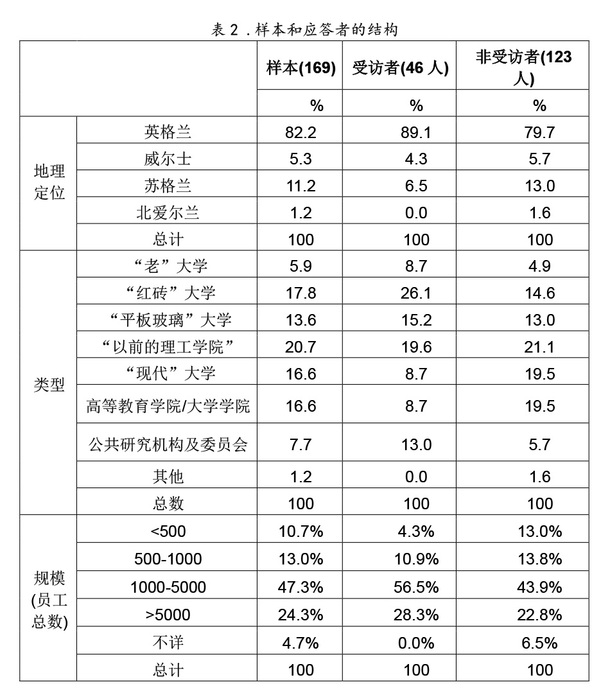2-4表2.jpg
