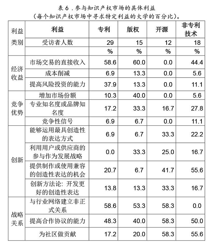 2-9表6.jpg