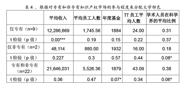 2-7表4.jpg