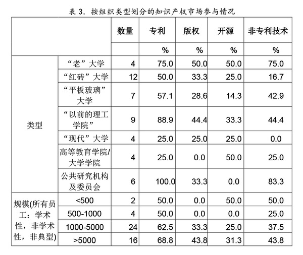 2-6表3.jpg
