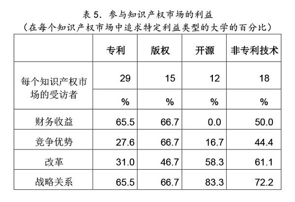 2-8表5.jpg