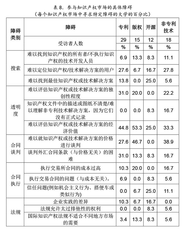 2-11表8.jpg